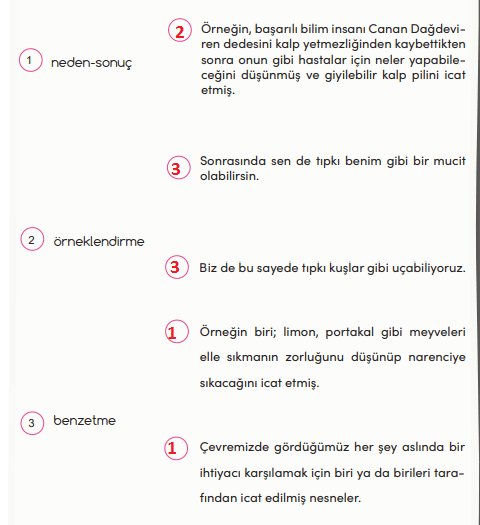 4. Sınıf Türkçe Ders Kitabı Cevapları Sayfa 115 MEB Yayınları