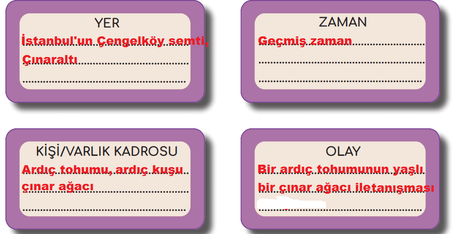 4. Sınıf Türkçe Ders Kitabı Cevapları Sayfa 154 MEB Yayınları1