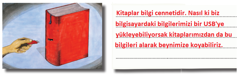 4. Sınıf Türkçe Ders Kitabı Cevapları Sayfa 248 MEB Yayınları