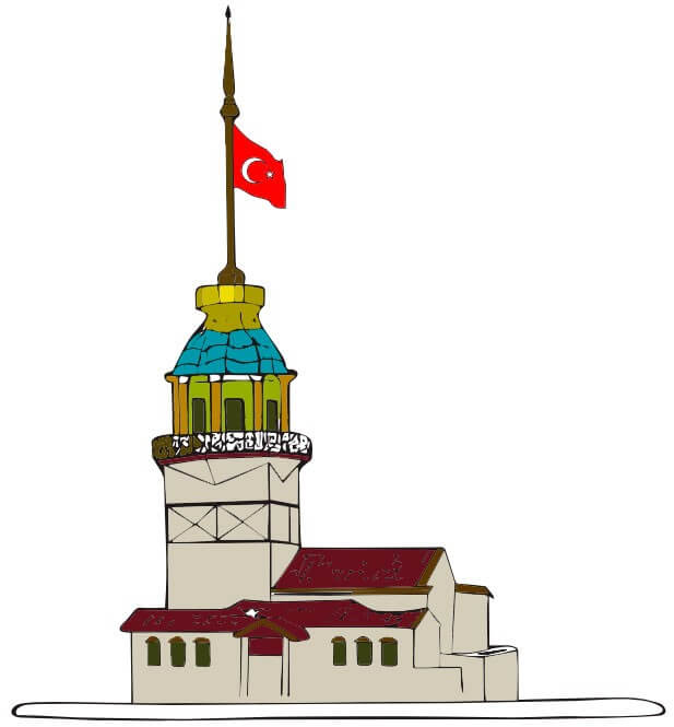 Kiz-Kulesi